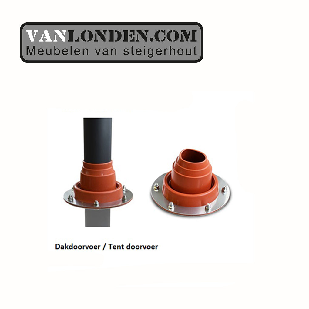 Draagbare mini houtkachel