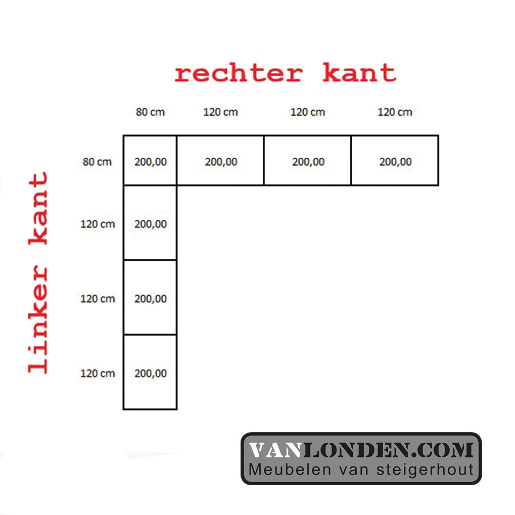 Pallet hoekbank Gina
