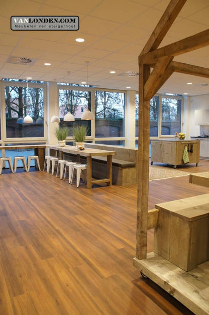 Inrichting kinderdagverblijf