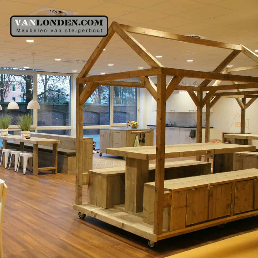 Inrichting kinderdagverblijf