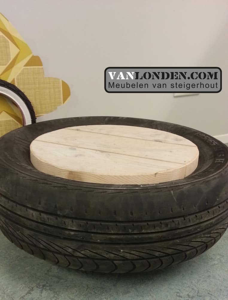 Inrichting kinderdagverblijf