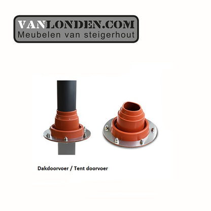 Draagbare mini houtkachel