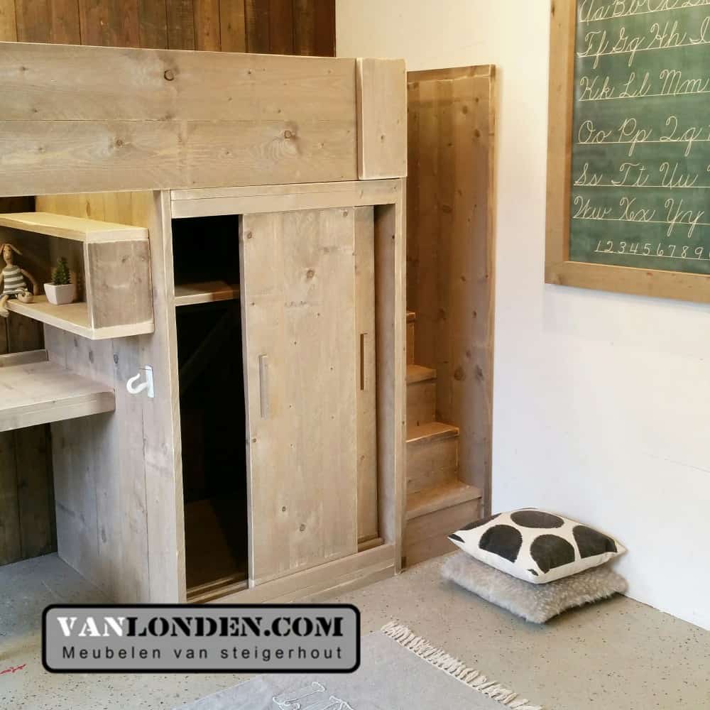 Marktplaats aanbieding