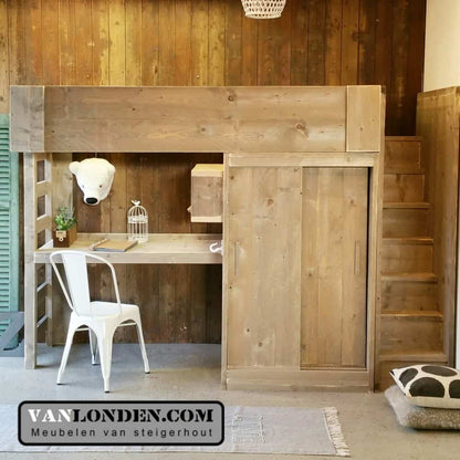 Marktplaats aanbieding